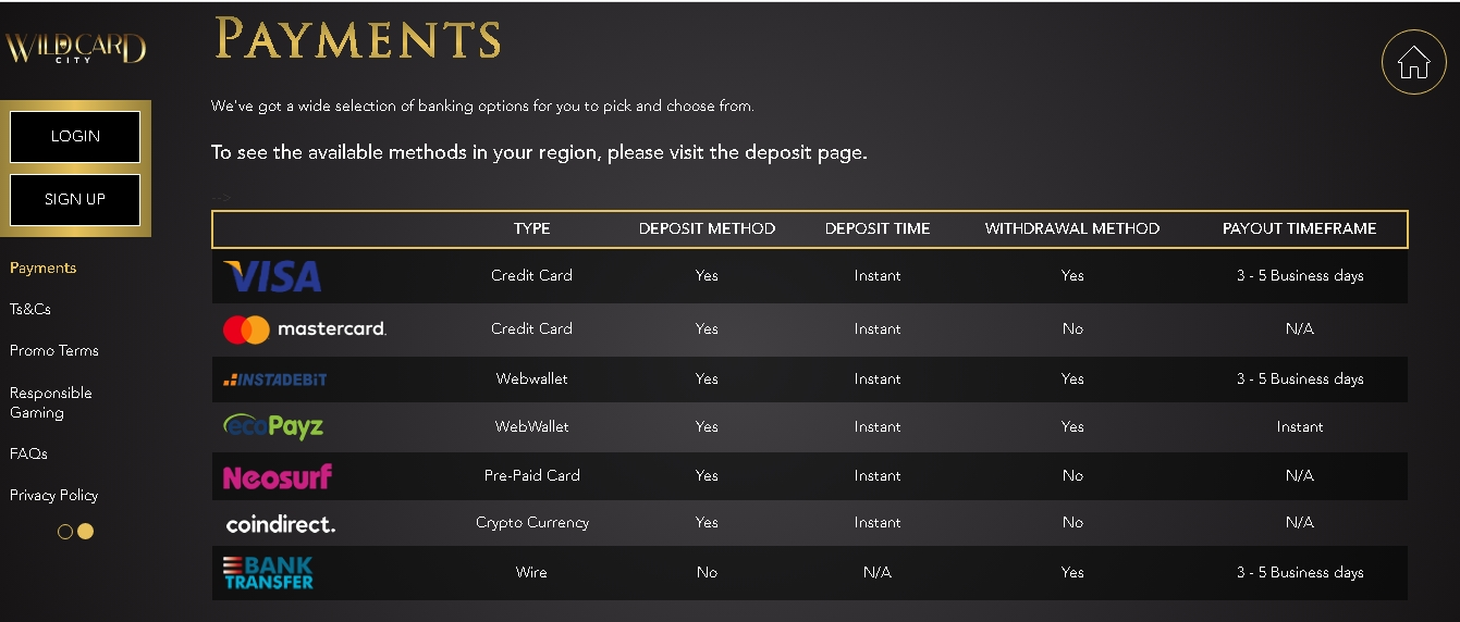 Wild Card City deposit and withdrawal